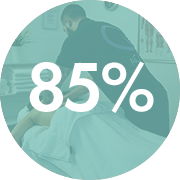 completion-rate-green LEARN REMEDIAL MASSAGE ONLINE PERTH